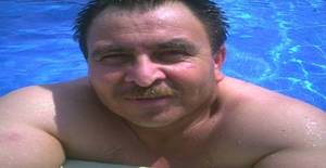 Gueritoguerito 56 anos Sou de Monterrey/Nuevo Leon, Procuro Encontros Amizade com Mulher